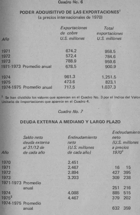 Cuadro  No.  6 