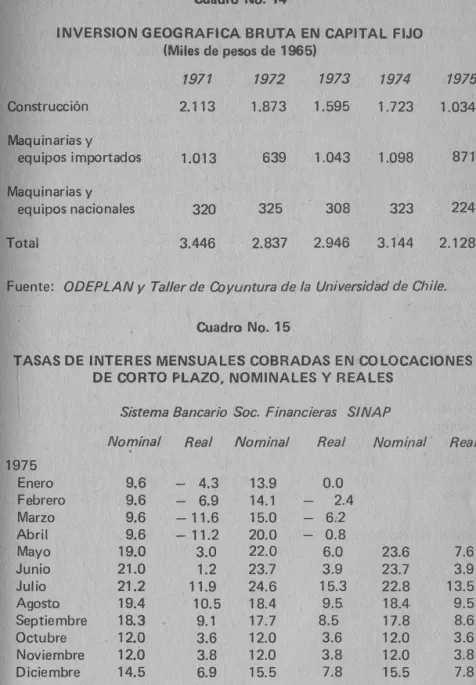 Cuadro No.  14 