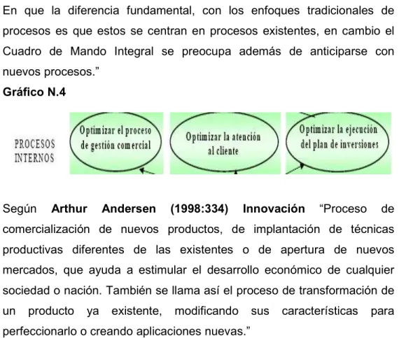 Gráfico N.4 