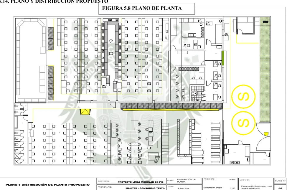 FIGURA 5.8 PLANO DE PLANTA 