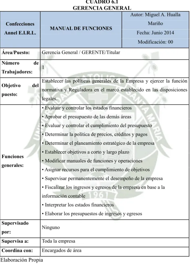 CUADRO 6.1  GERENCIA GENERAL  Confecciones 