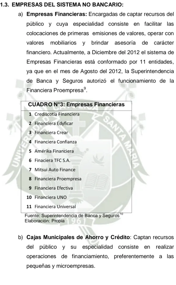 CUADRO N°3: Empresas Financieras 1  Crediscotia Financiera  2  Financiera Edyficar  3  Financiera Crear  4  Financiera Confianza  5  Amérika Financiera  6  Finaciera TFC S.A