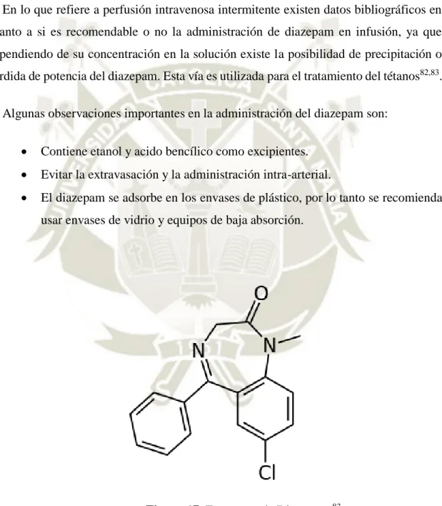 Figura 17. Estructura de Diazepam. 83 