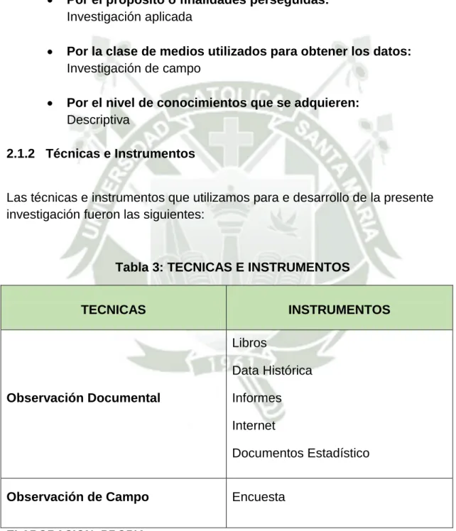 Tabla 3: TECNICAS E INSTRUMENTOS 
