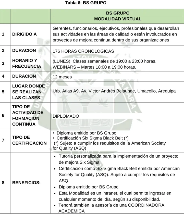 Tabla 6: BS GRUPO 