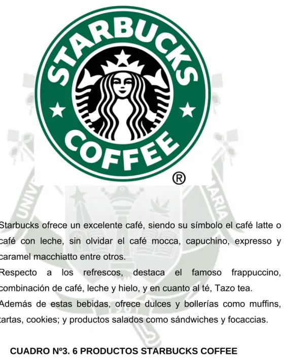 CUADRO Nº3. 6 PRODUCTOS STARBUCKS COFFEE 	