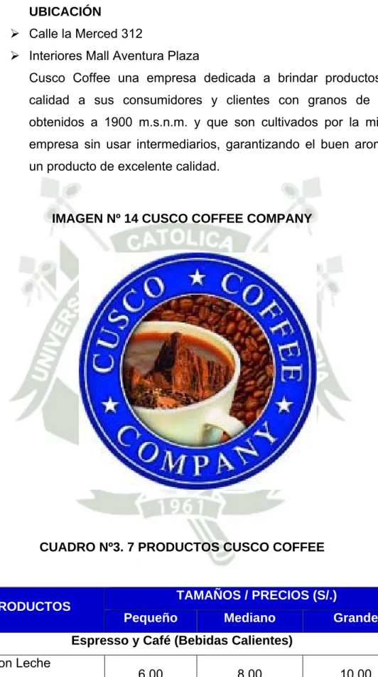 CUADRO Nº3. 7 PRODUCTOS CUSCO COFFEE