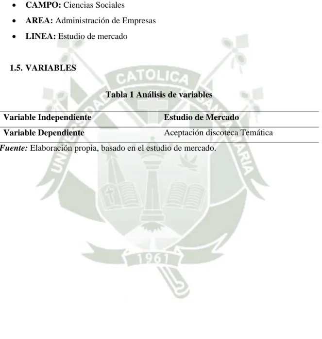 Tabla 1 Análisis de variables 
