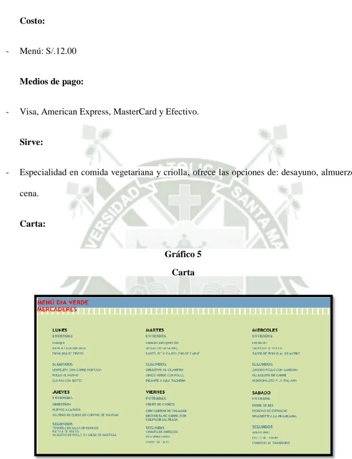 Gráfico 5  Carta 