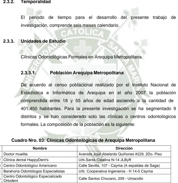 Cuadro Nro. 03: Clínicas Odontológicas de Arequipa Metropolitana 