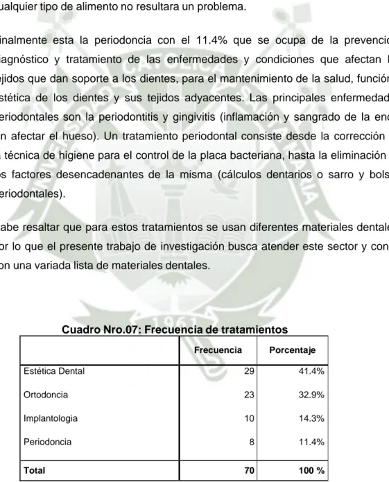 Cuadro Nro.07: Frecuencia de tratamientos 