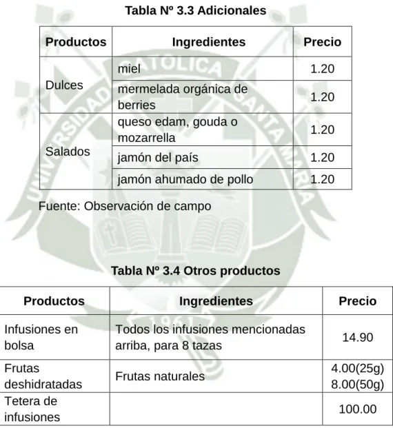 Tabla Nº 3.4 Otros productos 