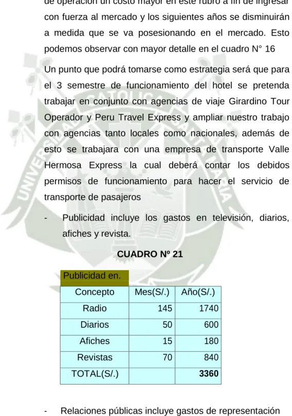 CUADRO Nº 21  Publicidad en.   