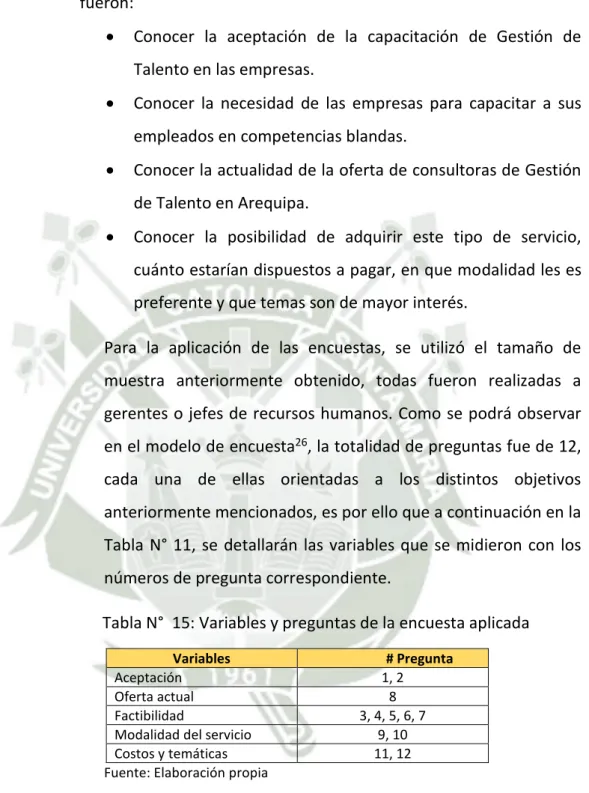 Tabla N°  15: Variables y preguntas de la encuesta aplicada 