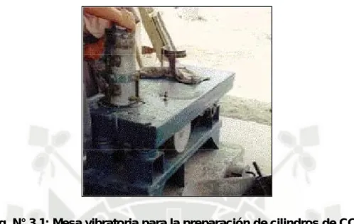 Fig. N° 3.1: Mesa vibratoria para la preparación de cilindros de CCR 