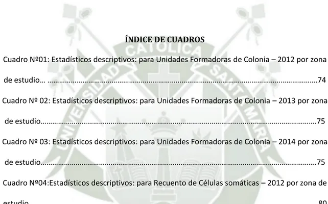 Figura  N°  1:  A  la  derecha  el  Equipo  portátil  DeLaval  Cell  Counter  (DCC),  a  la  izquierda  un  cassette succionando muestra de leche……………………………………………………………………………….48 