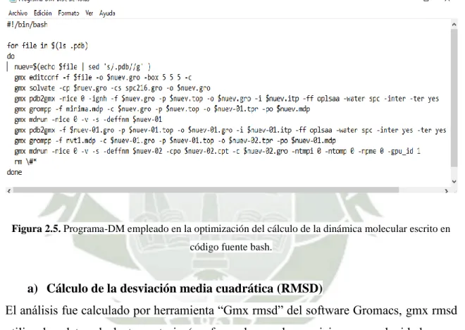 Figura 2.5. Programa-DM empleado en la optimización del cálculo de la dinámica molecular escrito en  código fuente bash