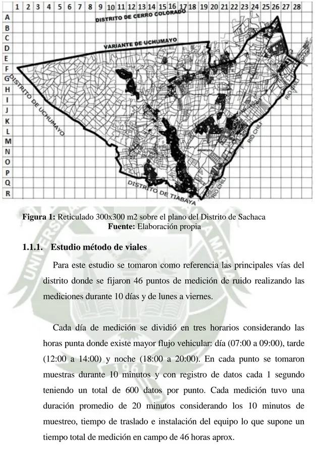 Figura 1: Reticulado 300x300 m2 sobre el plano del Distrito de Sachaca  Fuente: Elaboración propia 