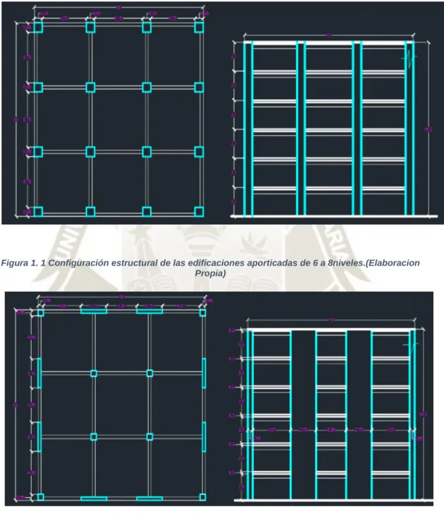 Figura 1. 2 Configuración estructural de las edificaciones con muros de corte de 6 a 8  niveles.(Elaboración Propia) 