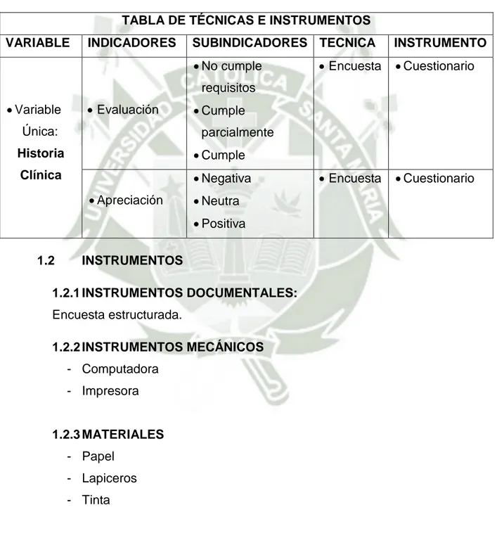 TABLA DE TÉCNICAS E INSTRUMENTOS 