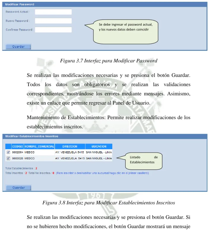Figura 3.7 Interfaz para Modificar Password 