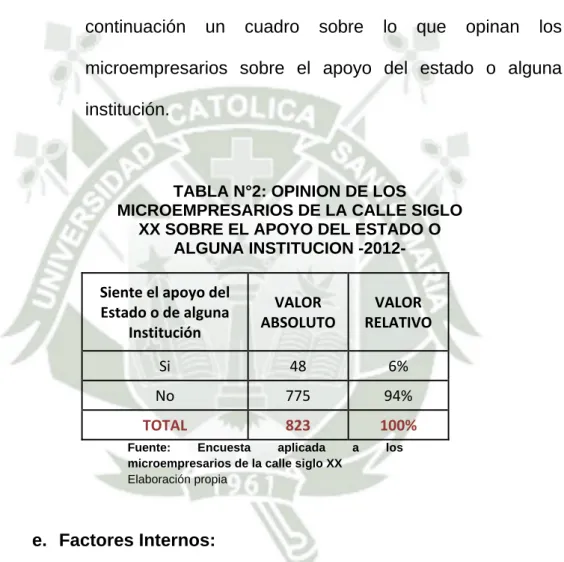 TABLA N°2: OPINION DE LOS 