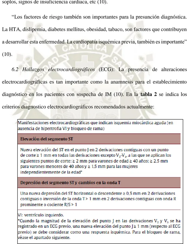 Tabla 2. Fuente: THYGESEN, Kristian, et al. Consenso ESC 2018 sobre la cuarta definición  universal del infarto de miocardio