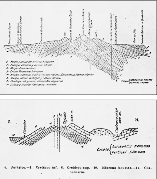 Figura 2. Corte del anticlinal de Tejada y sinclinal de Silos.