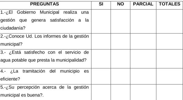 Tabla No. 3. Cuantificación de resultados 