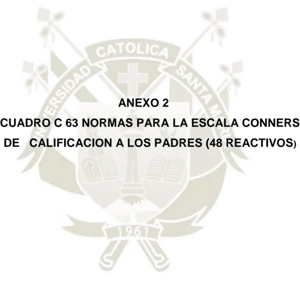 CUADRO C 63 NORMAS PARA LA ESCALA CONNERS  DE   CALIFICACION A LOS PADRES (48 REACTIVOS ) 