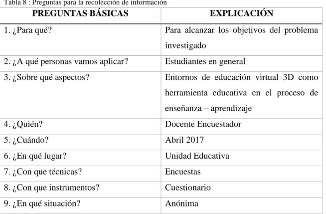 Tabla 8 : Preguntas para la recolección de información