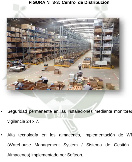 FIGURA N° 3-3:  Centro  de Distribución 