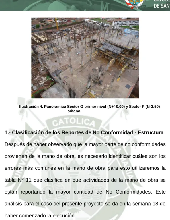 Tabla 12. Clasificación de No Conformidades 
