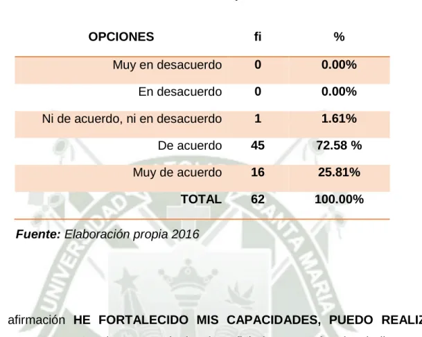 Tabla Nro. 09 