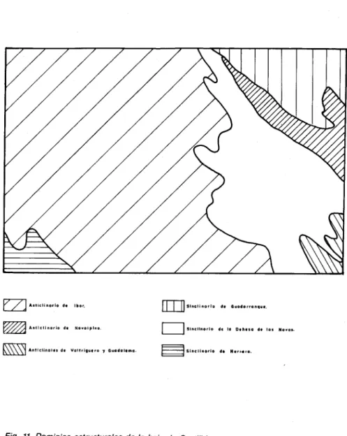 Fig.  11.  Dominios estructurales de  la  hoja  de  Castilblanco. 