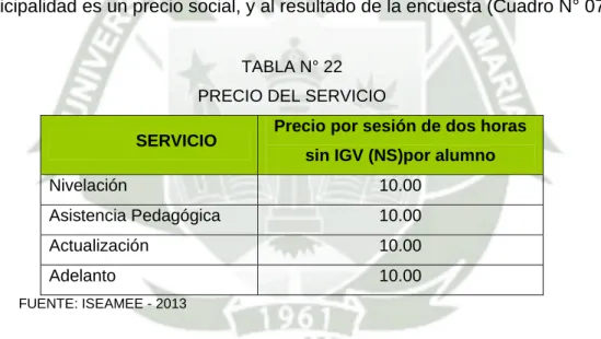 TABLA N° 22  PRECIO DEL SERVICIO 