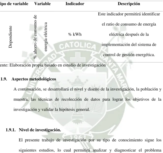 Tabla 2. Operacionalización de variables dependientes 