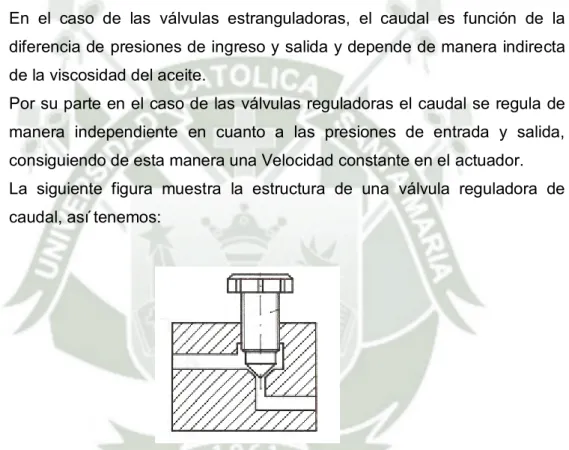 Figura Nro.  32. Válvula Reguladora de Flujo Bidireccional. Fuente: Oleohidráulica (2002)