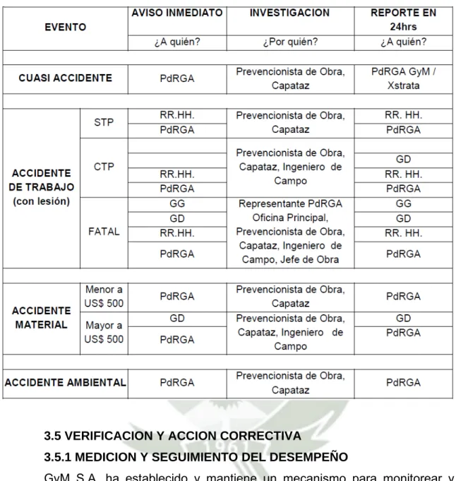 TABLA DE PRIORIDADES COMUNICACIONAL 