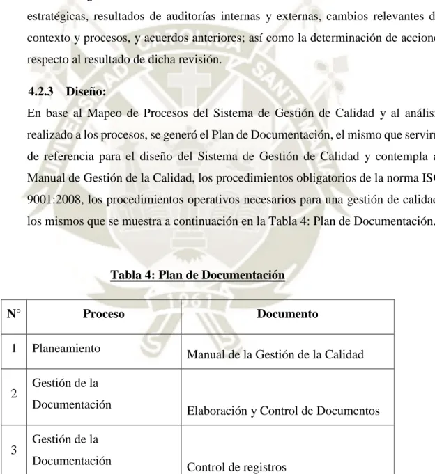 Tabla 4: Plan de Documentación