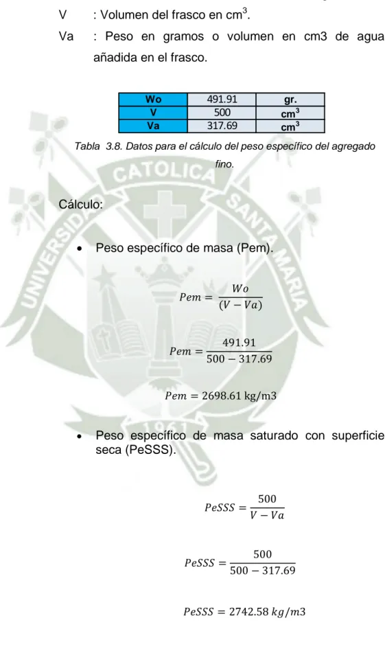 Tabla  3.8. Datos para el cálculo del peso específico del agregado  fino.