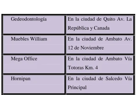 CUADRO  No.  09 