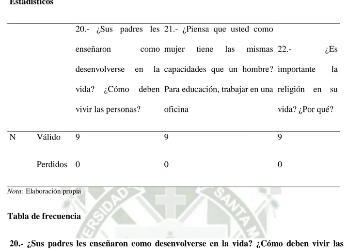 Tabla de frecuencia 