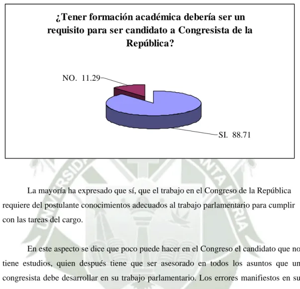 GRÁFICO 4 