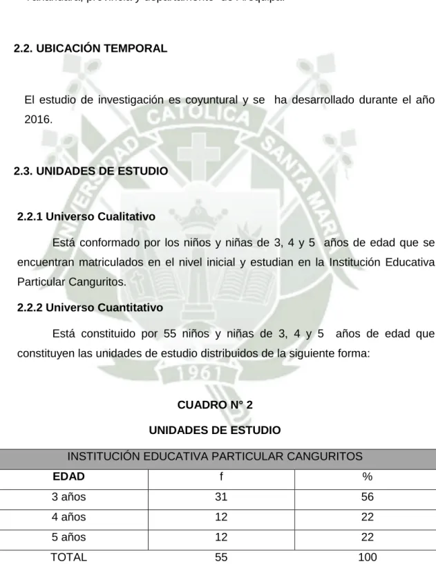 CUADRO N° 2  UNIDADES DE ESTUDIO  