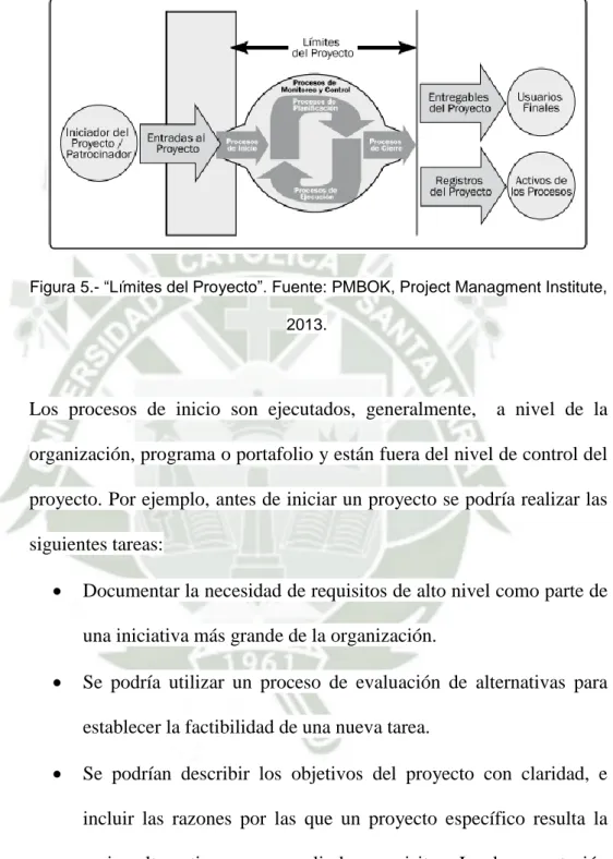 Figura 5.- “Límites del Proyecto”. Fuente: PMBOK, Project Managment Institute,  2013. 