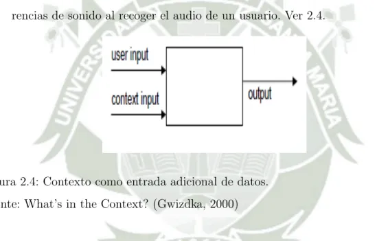Figura 2.4: Contexto como entrada adicional de datos.