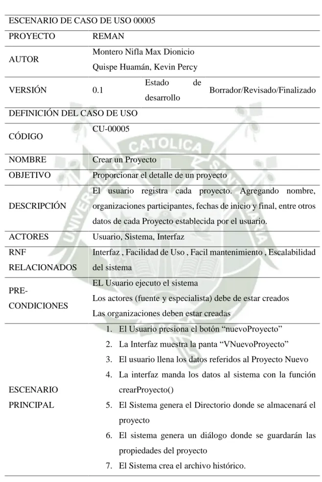 Tabla 39. CU – Crear proyecto 