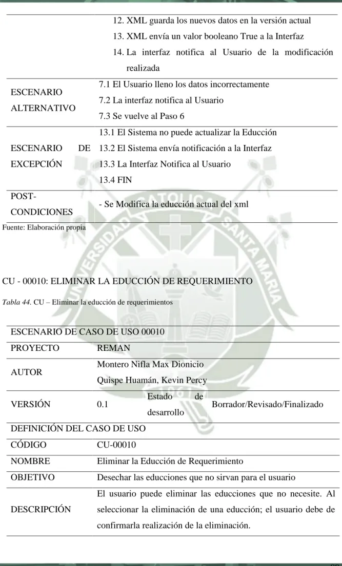 Tabla 44. CU – Eliminar la educción de requerimientos 