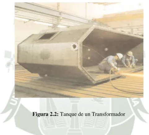 Figura 2.2: Tanque de un Transformador 